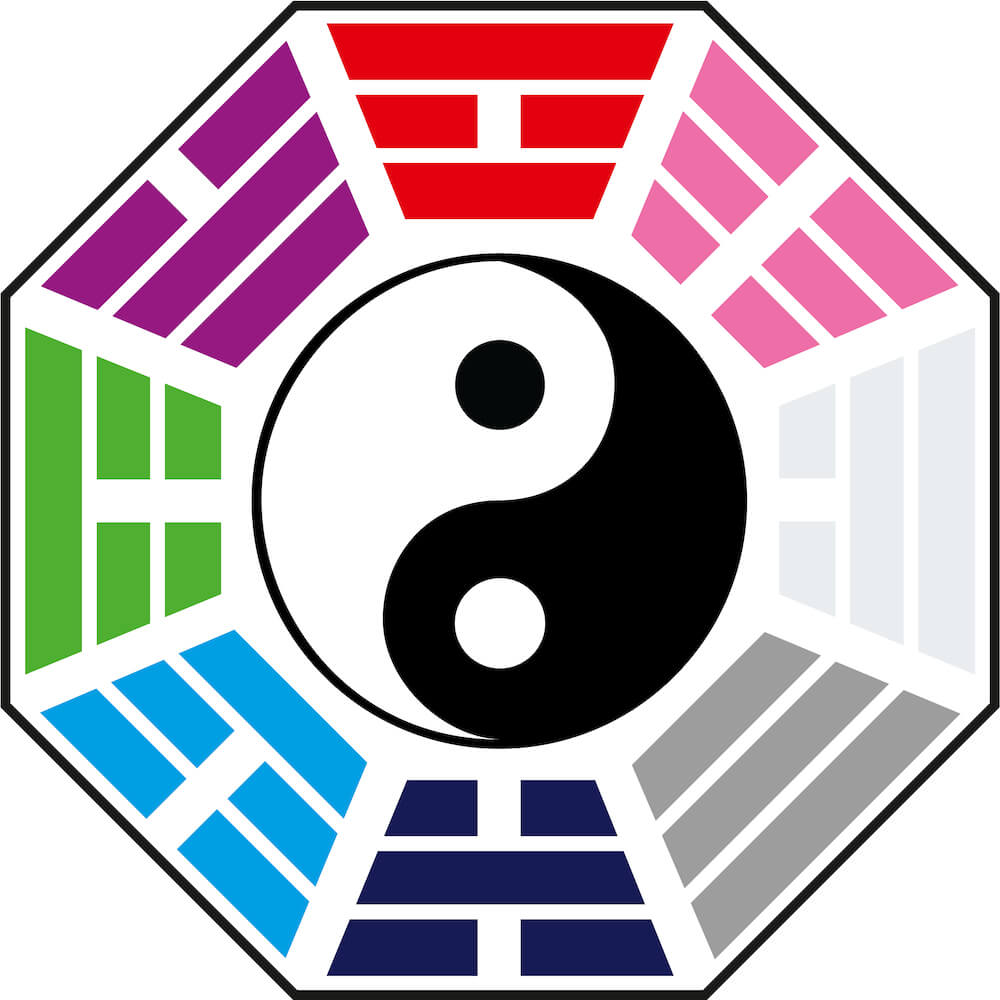 Theta Centar Feng Shui i ThetaHealing